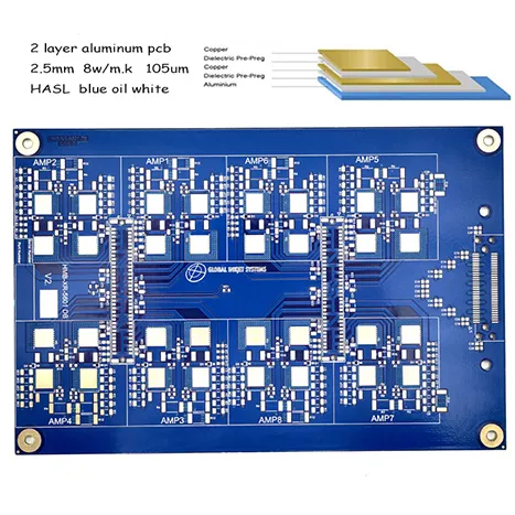 Flexibilné PCB: Flexibilná revolúcia elektronických produktov budúcnosti